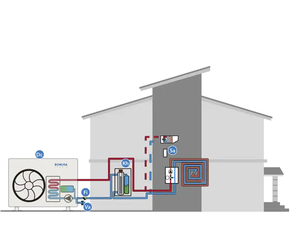 House Heating System Diagram
