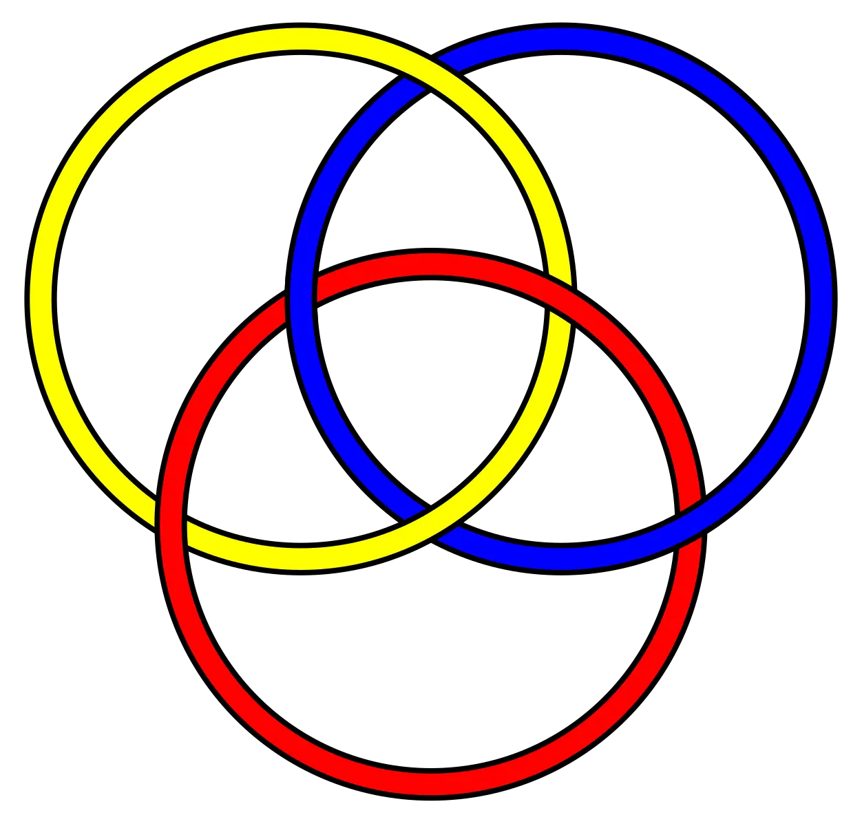 Three Interlocking Rings in Primary Colors