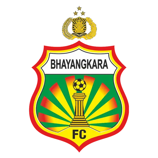 Bhayangkara Football Club Logo