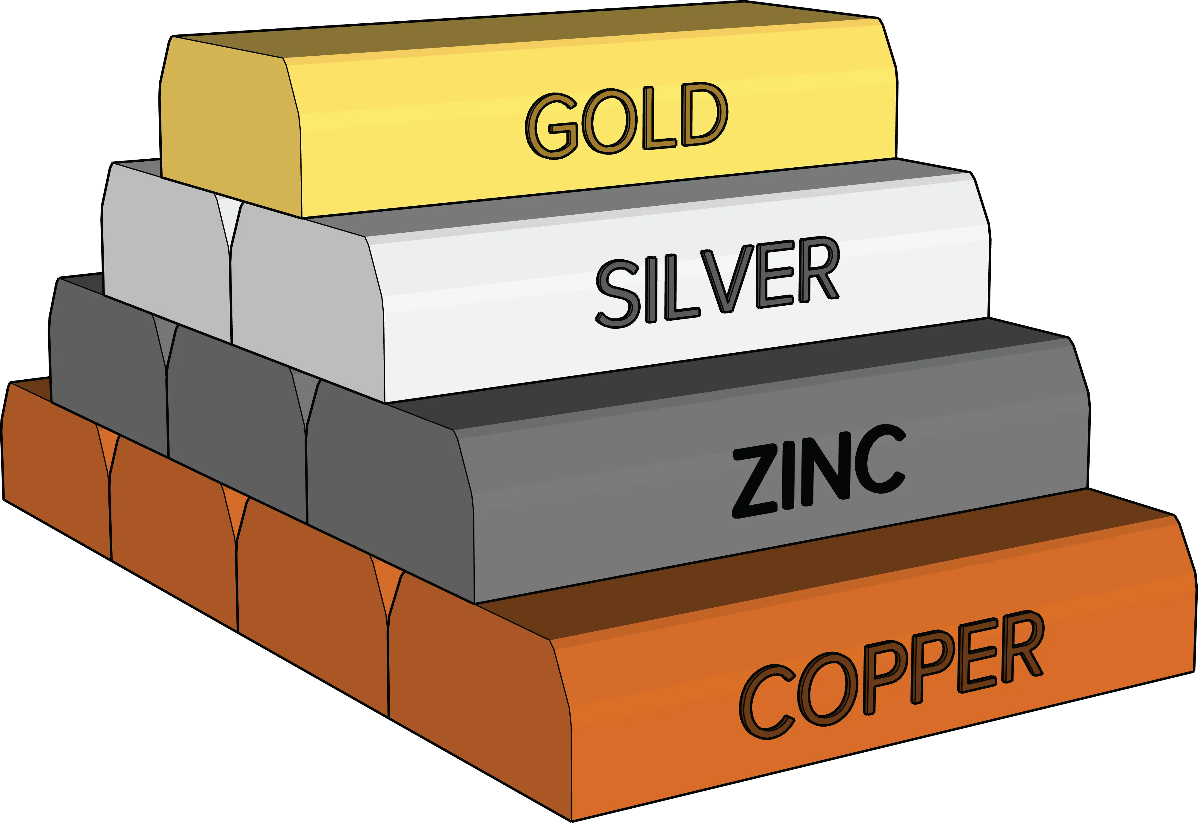 Gold, Silver, Zinc, and Copper Bars Stack Illustration