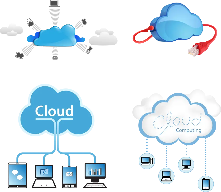 Cloud Computing Concepts
