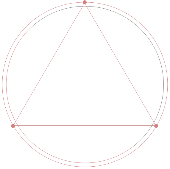 Geometric Triangle in Circle