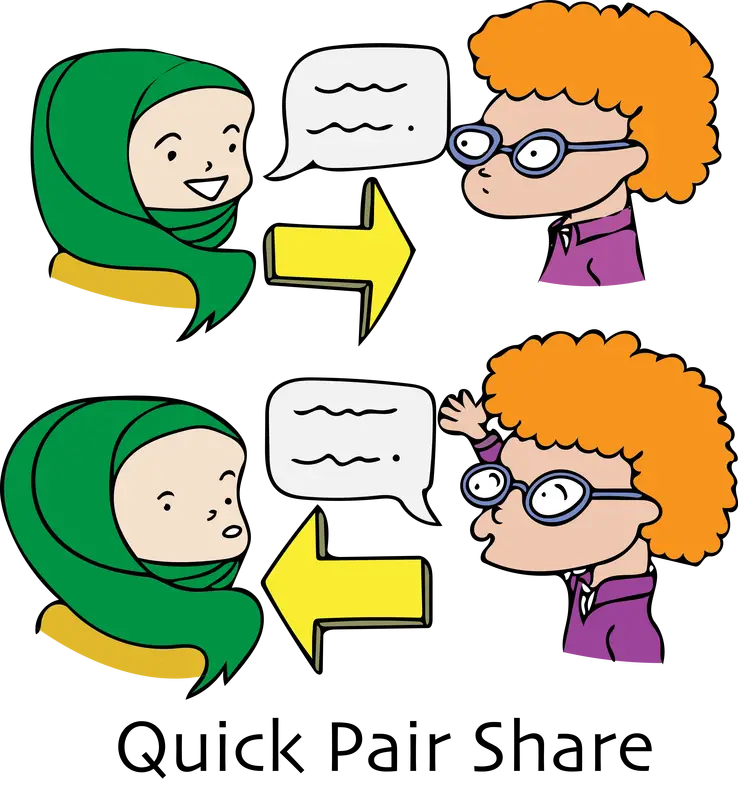 Quick Pair Share Activity Illustration