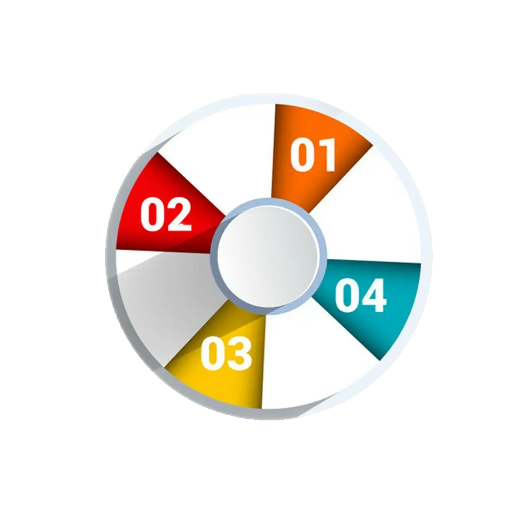 Colorful Pie Chart with Four Segments