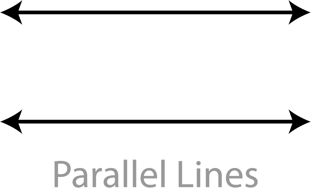 Parallel Lines with Arrows