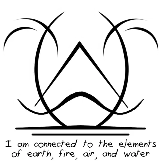 Elemental Symbol with Nature Connection