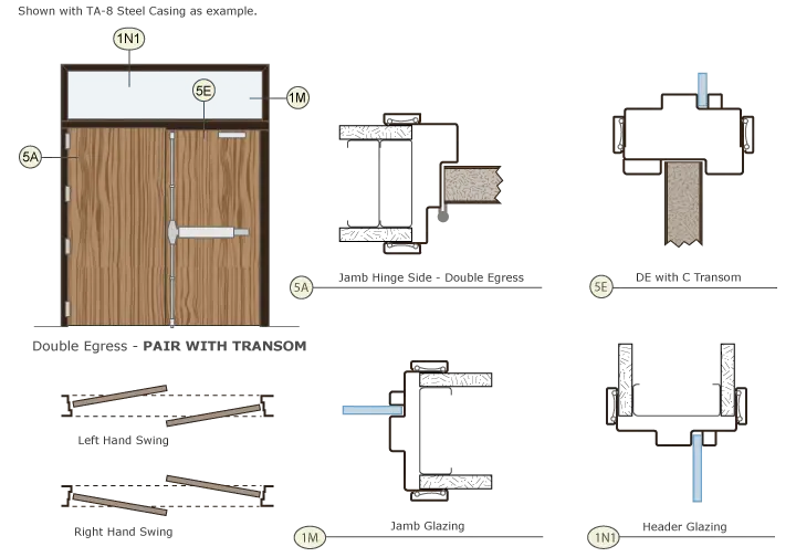 Door Frame Design with Diagram