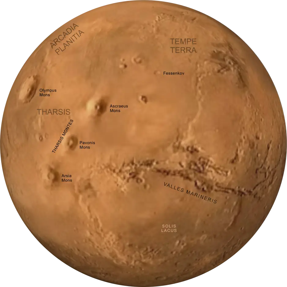 Mars Planet Surface Map with Marked Features