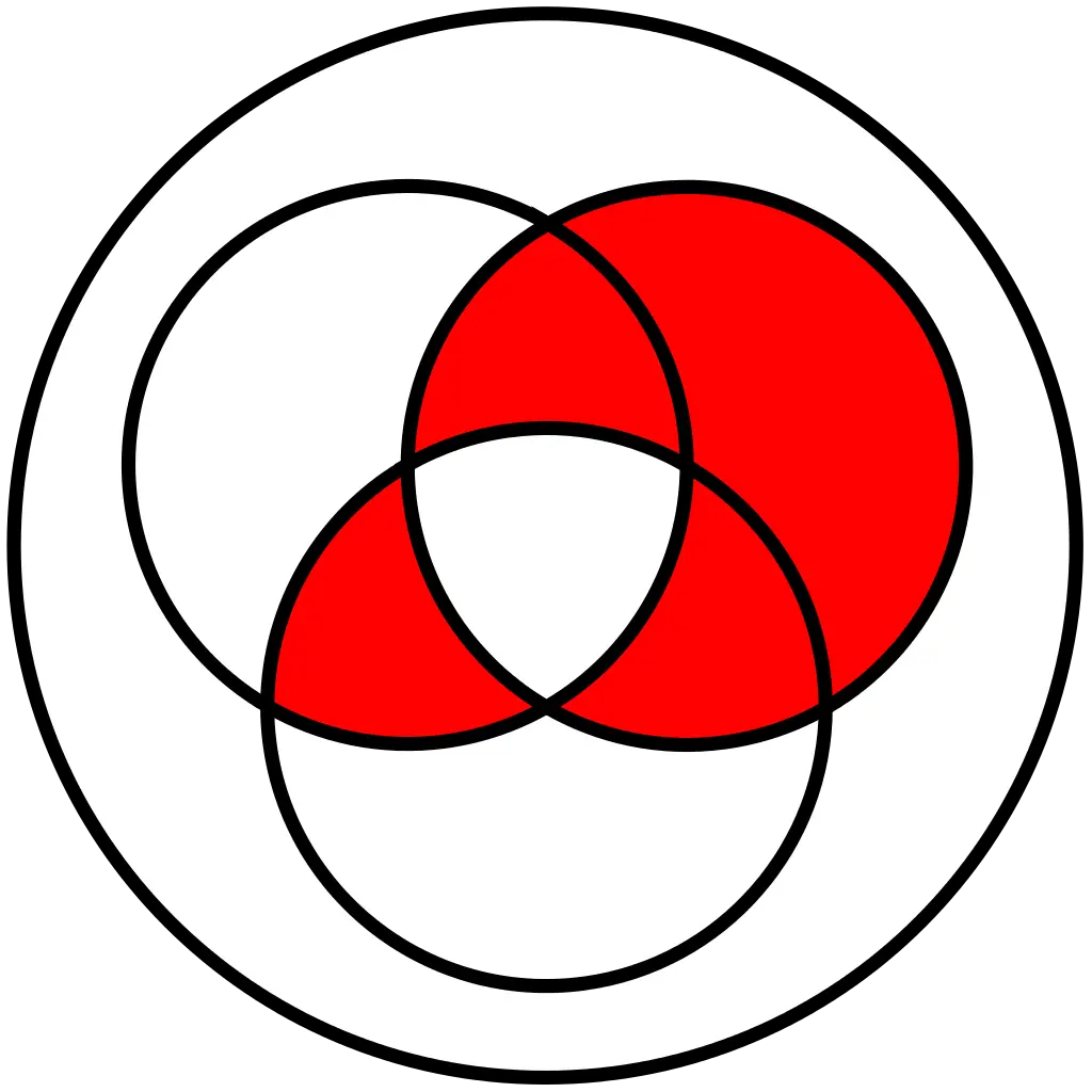 Red and White Venn Diagram Illustration
