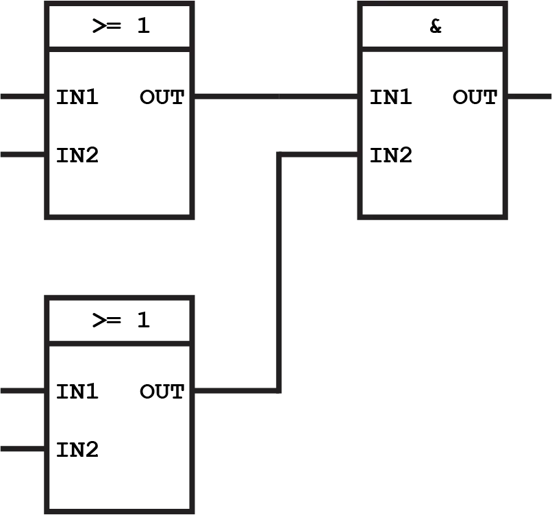 Logic Circuit Diagram with AND Gate and Comparator