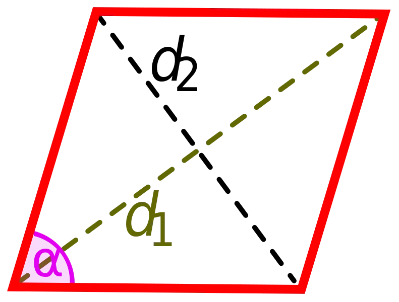 Parallelogram with Diagonals and Angle