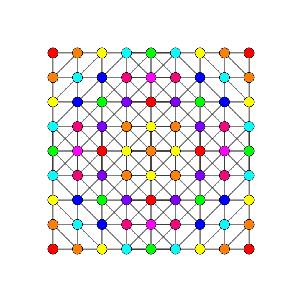 Colorful Dot Grid Design