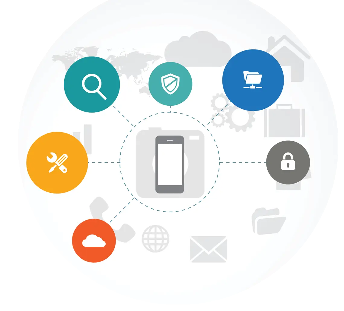 Mobile Network Concept with Icons