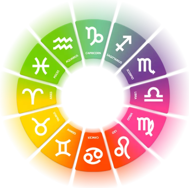Colorful Zodiac Signs Wheel Illustration
