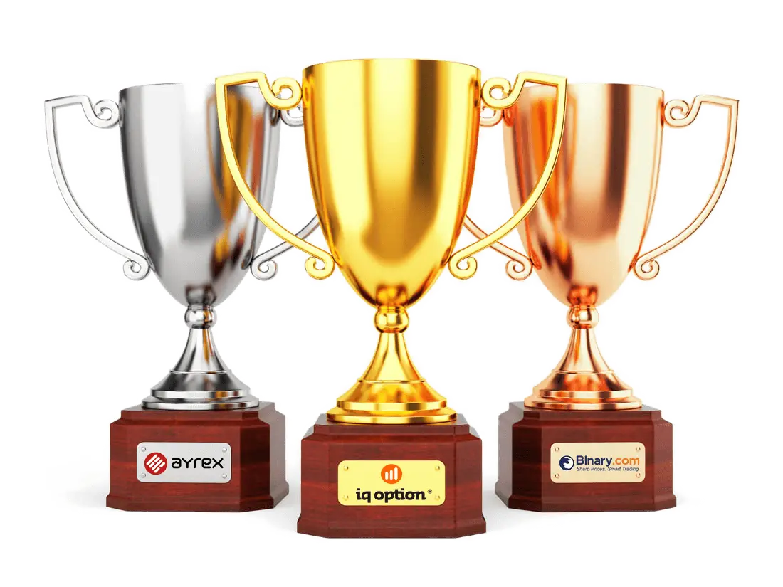 Gold, Silver, and Bronze Trophies