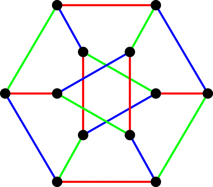 Colorful Geometric Graph Design
