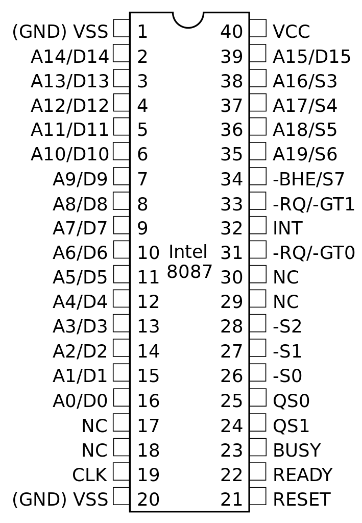 Chip Schematic Diagram