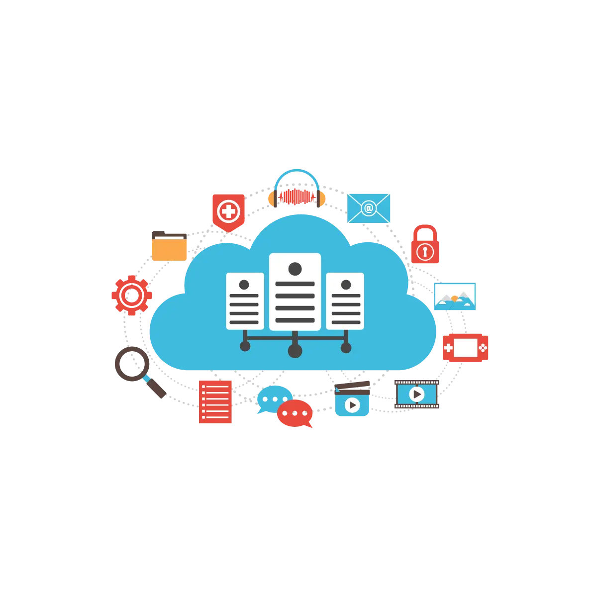 Cloud Computing Concept