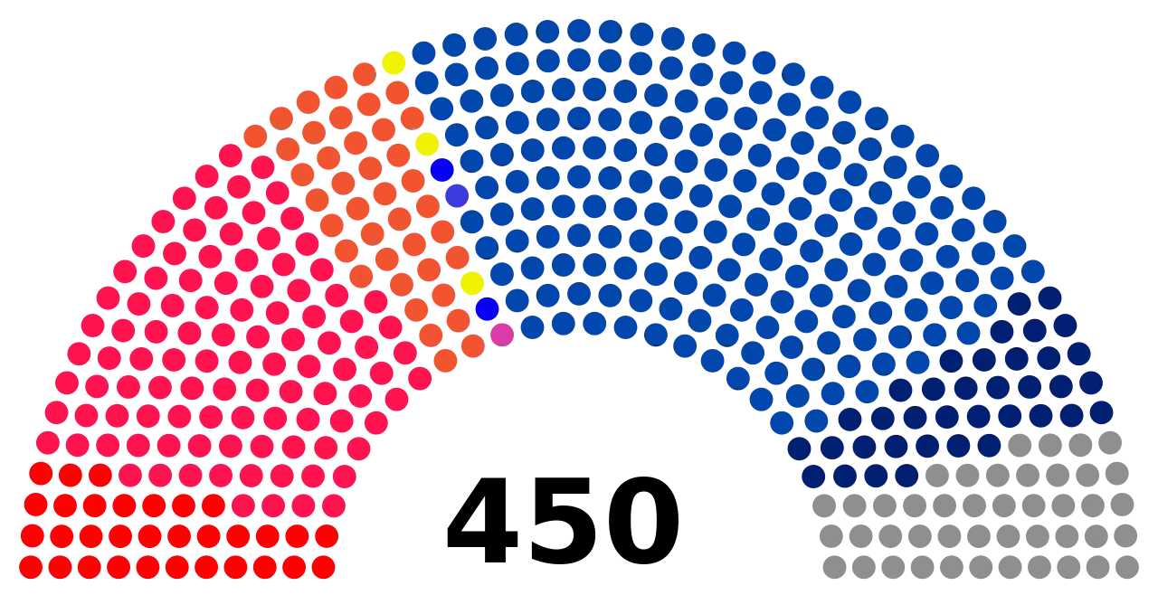 Parliamentary Seating Chart with Seat Count