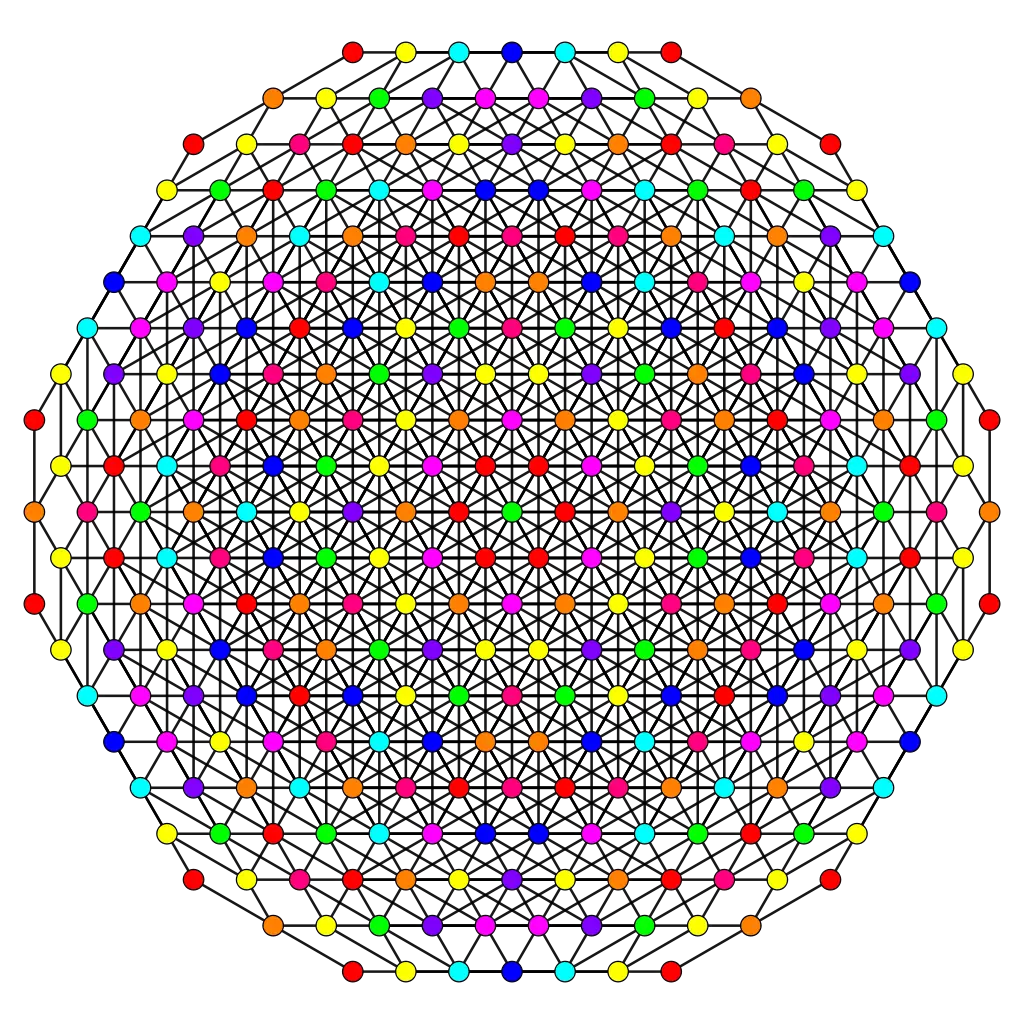 Vibrant Circular Symmetrical Network Design