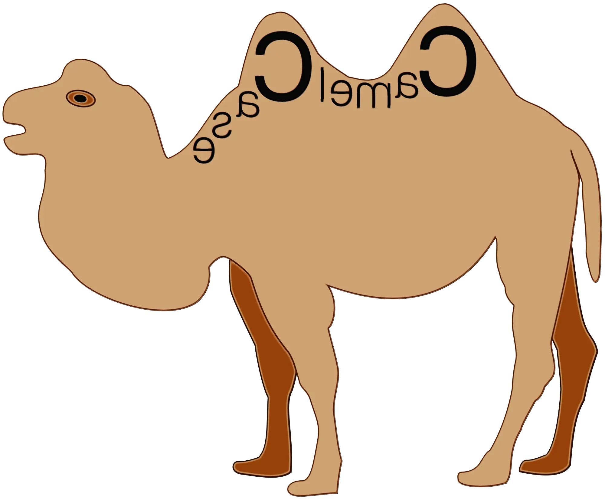 Camel Cartoon Drawing with Text Details