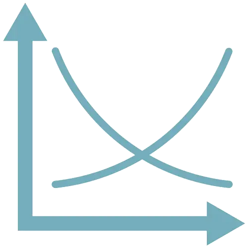 Supply and Demand Graph for Economics Education