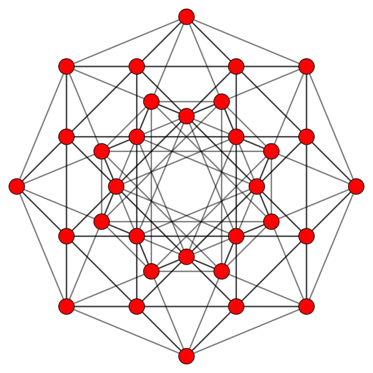 Network Visualization with Red Nodes