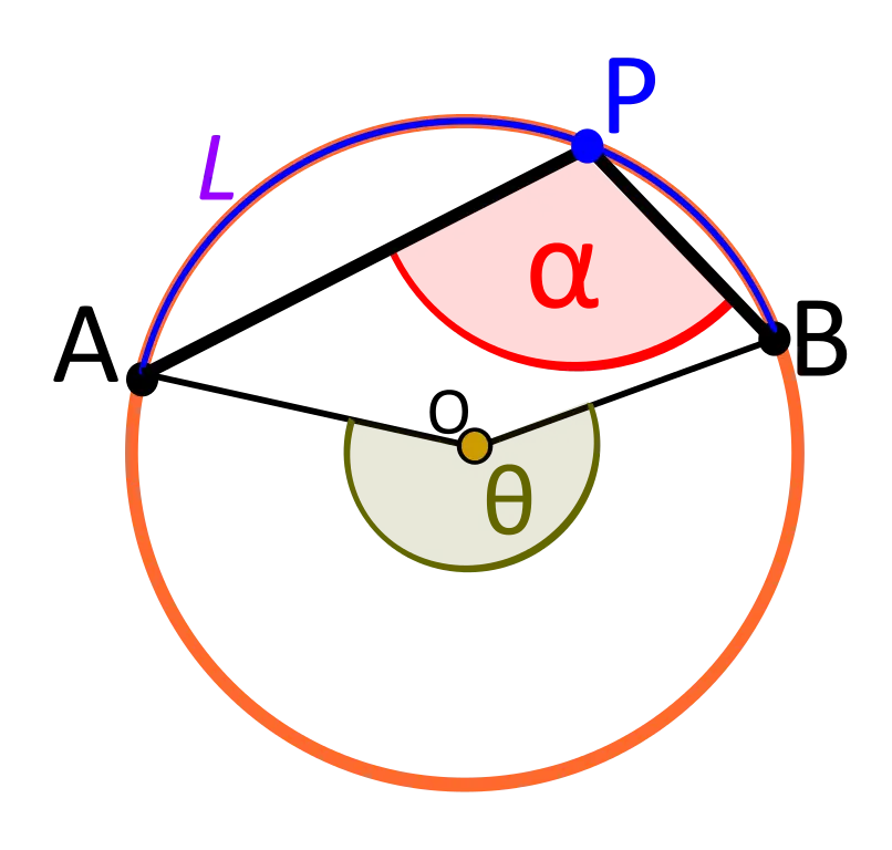 Geometry Diagram of Circle and Angles