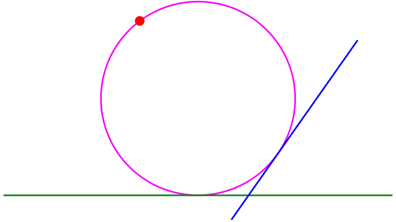 Mathematical Illustration of Circle with Tangent Line