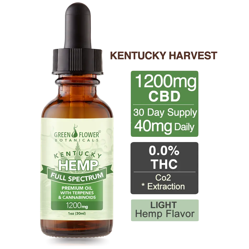Kentucky Harvest Hemp Oil