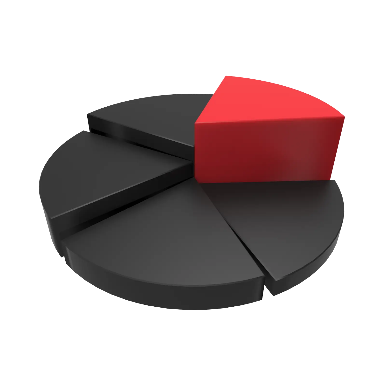 3D Pie Chart with Red Segment