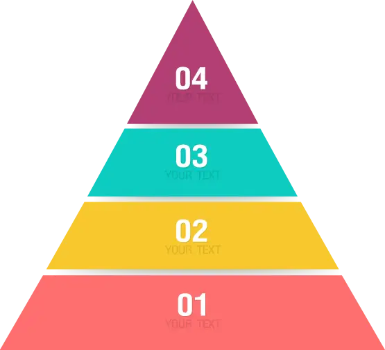 Colorful Pyramid Chart