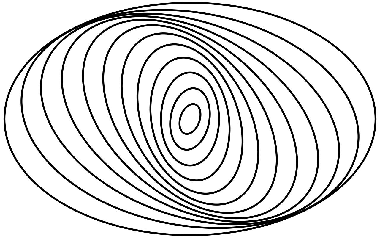 Concentric Oval Lines Pattern