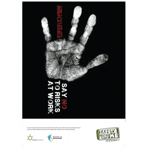 Safety Poster Saying No to Risks at Work