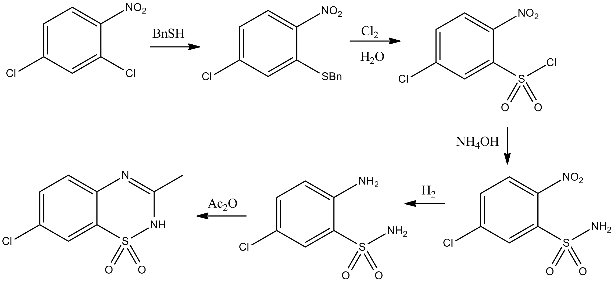 Chemical Reaction Diagram for Study