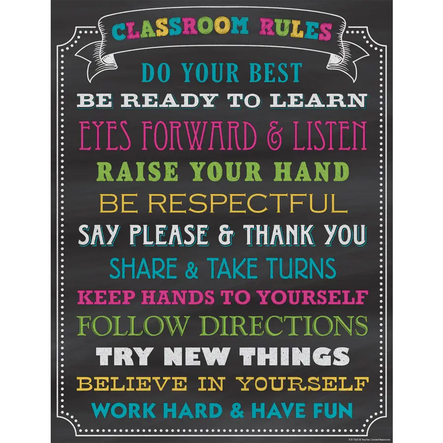 Classroom Rules Poster