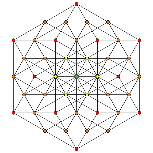Colorful Network Graphic with Interconnected Nodes