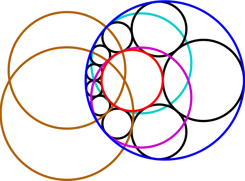 Colored Circle Diagram Design