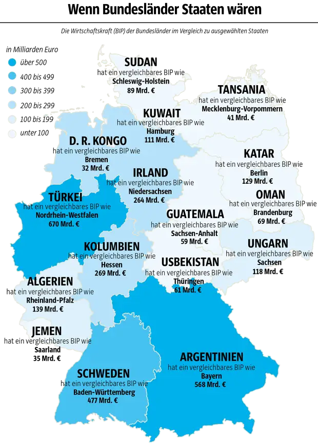 Germany Map with Economic Comparisons