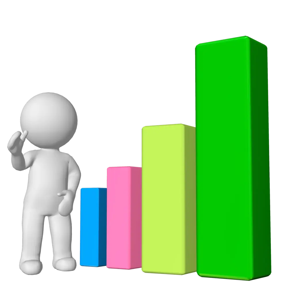 3D Bar Chart with Figure