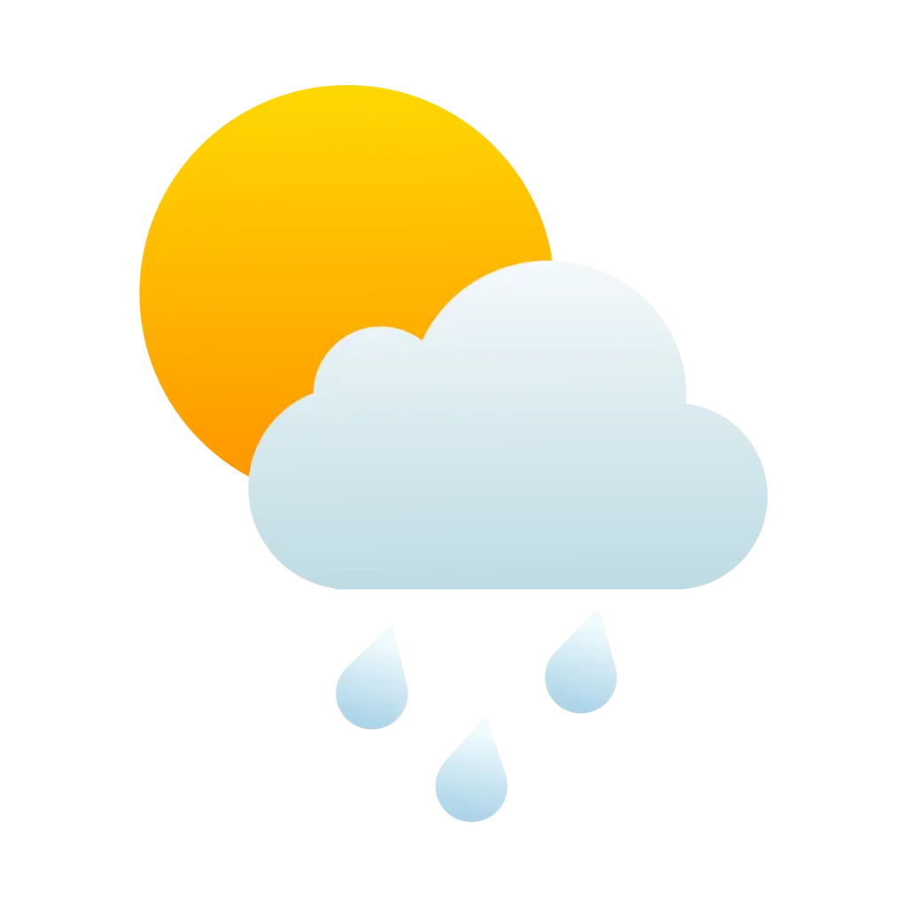 Partly Sunny with Rain