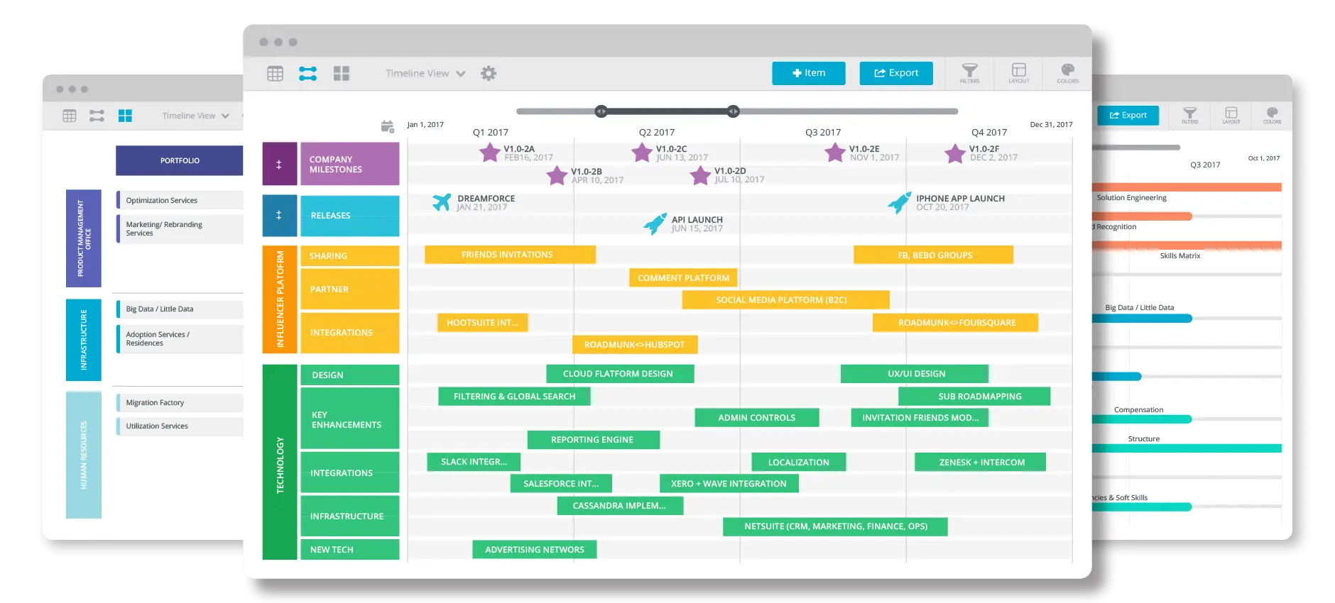 Project Management Timeline