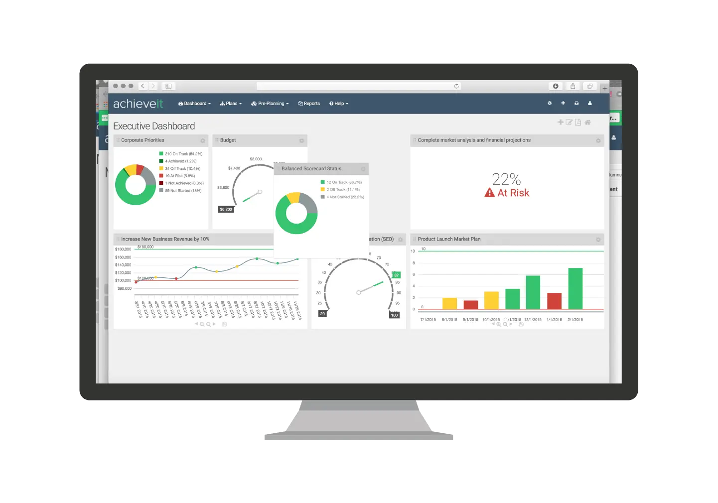 Data Analytics Dashboard on Monitor