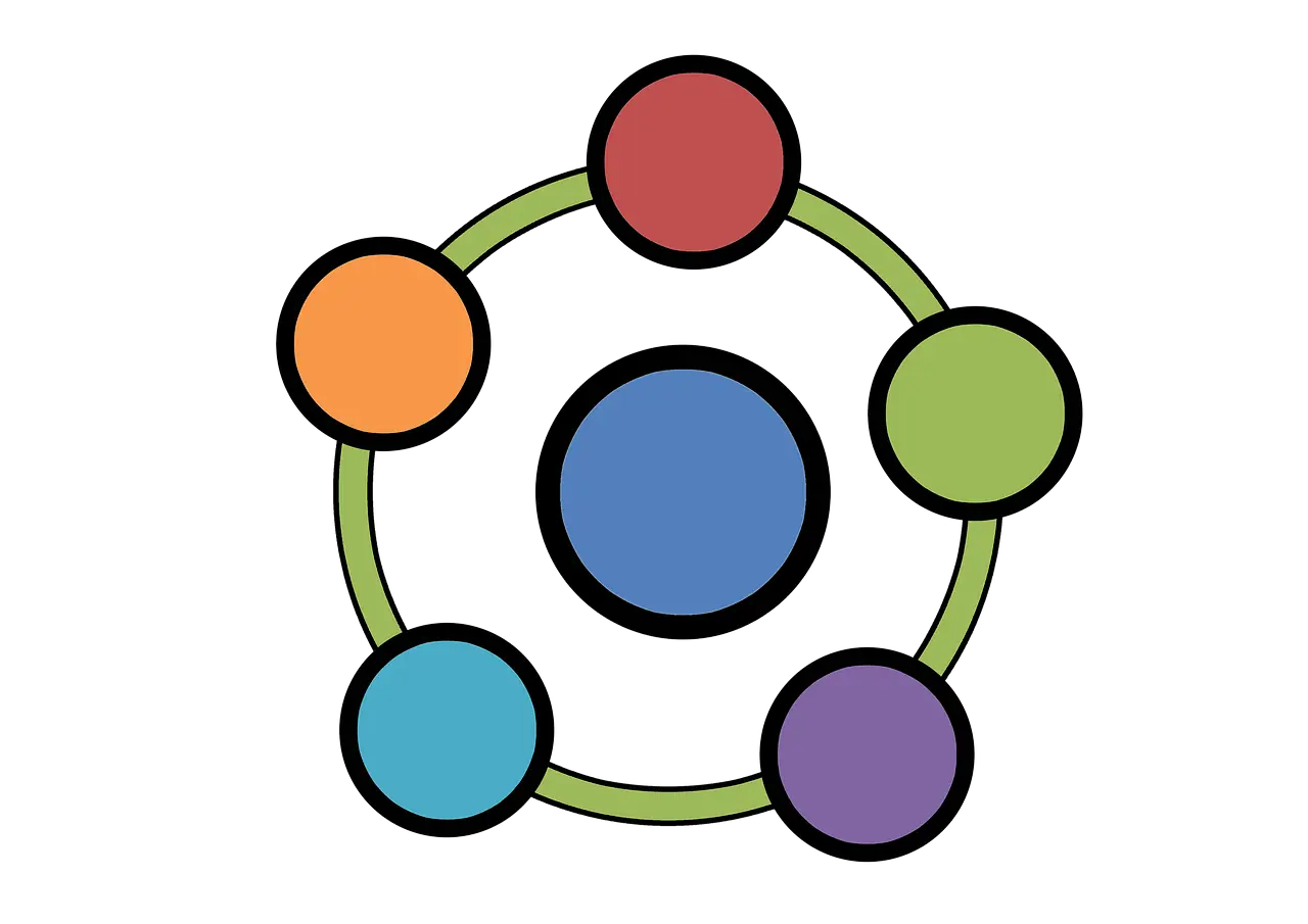 Simple Connected Circle Diagram