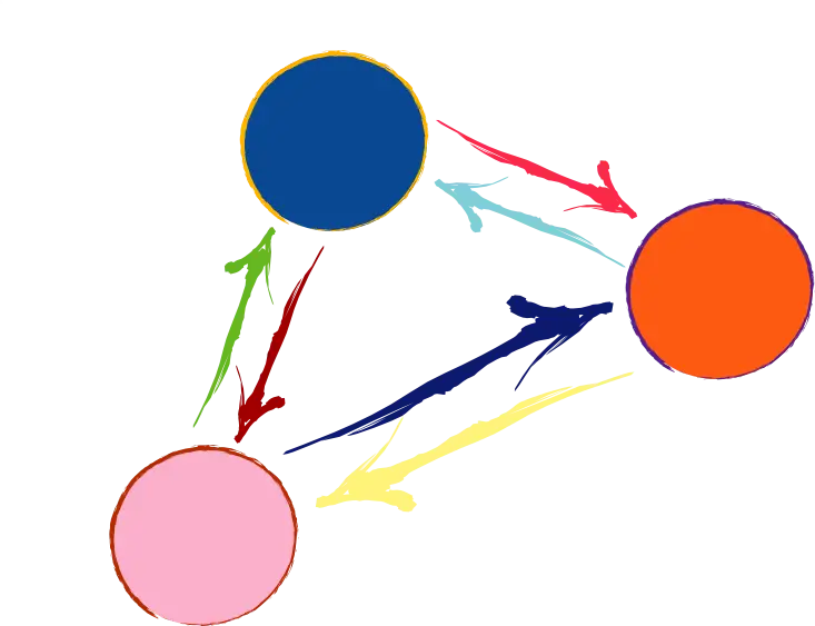Colorful Circles with Arrows
