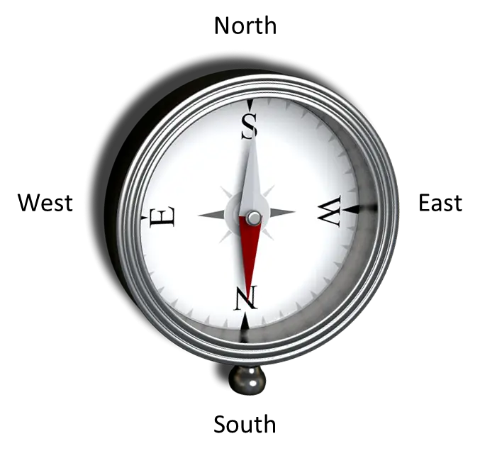 Compass for Navigation
