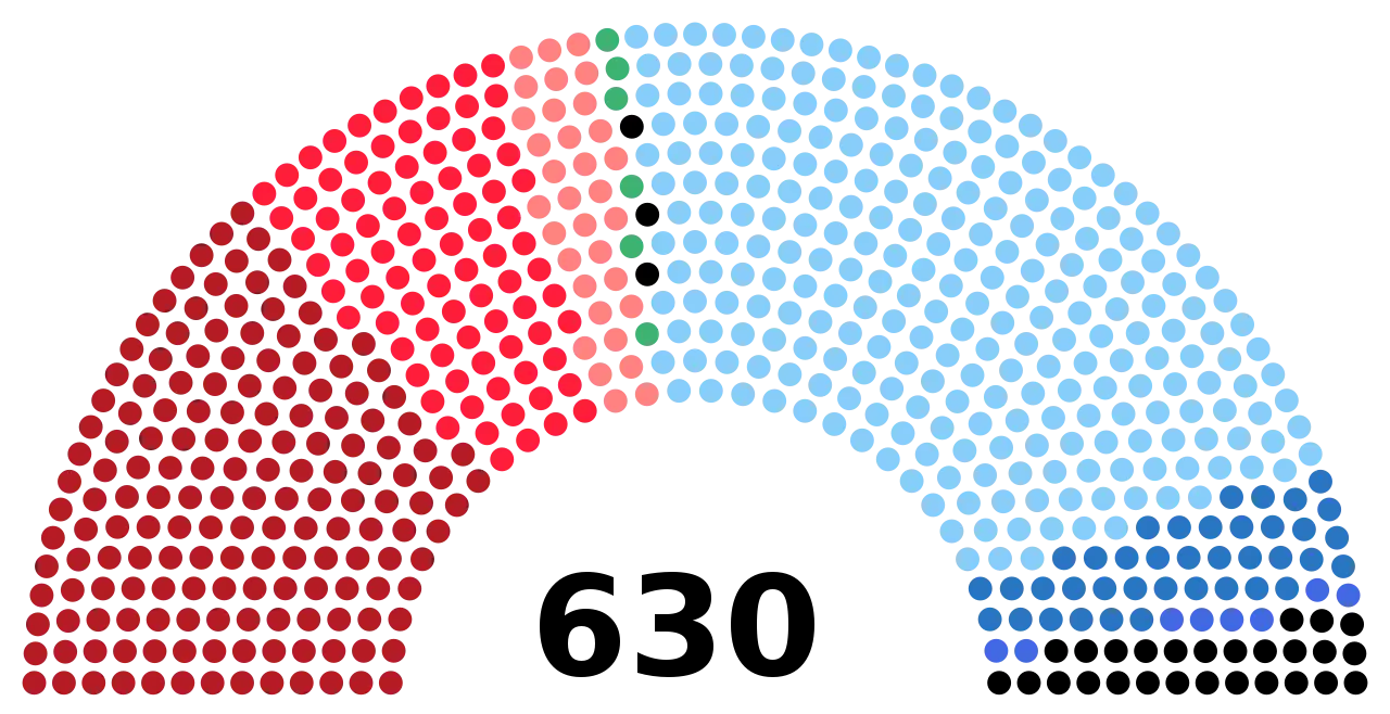 Assembly Seating Chart with Colored Representation