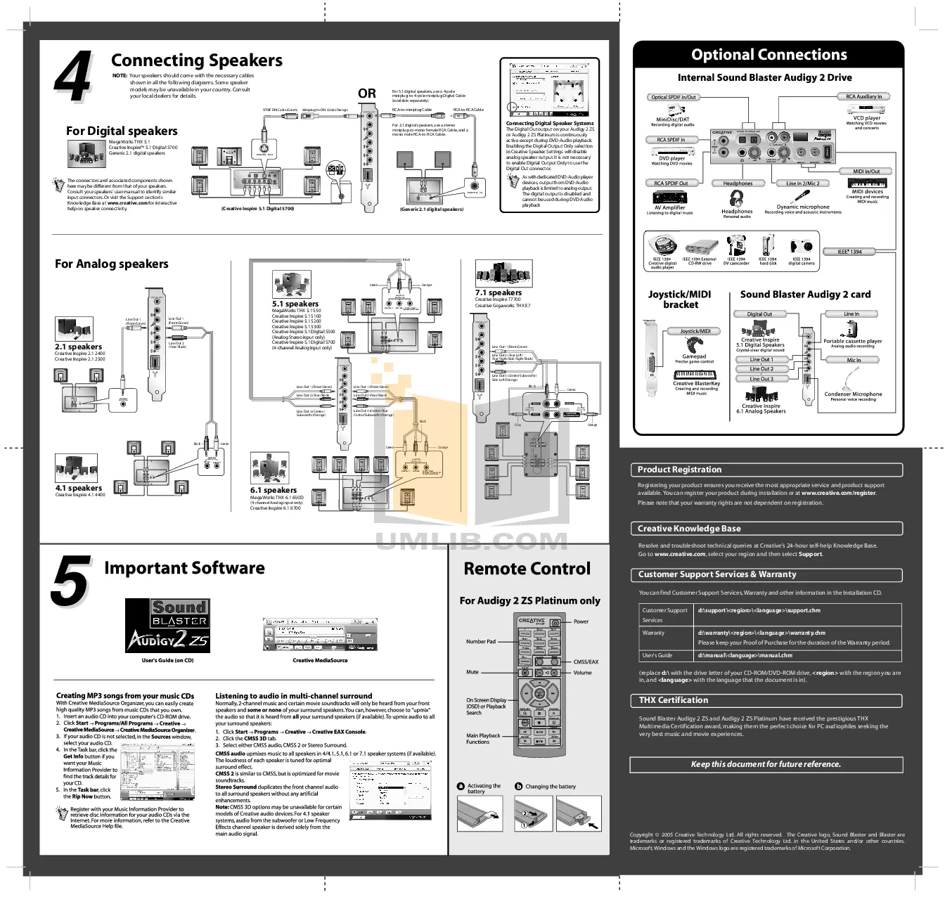 Speaker Connection Instruction Manual