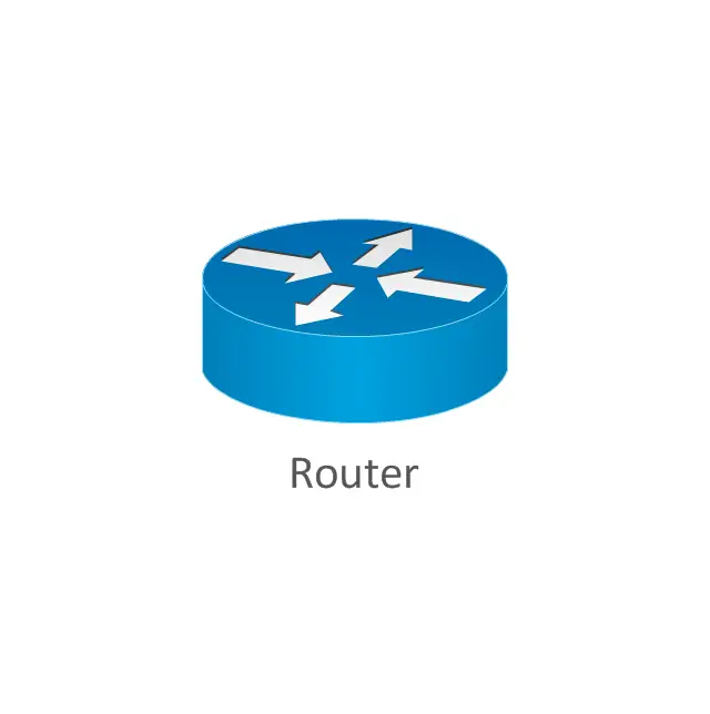 Router for Networking