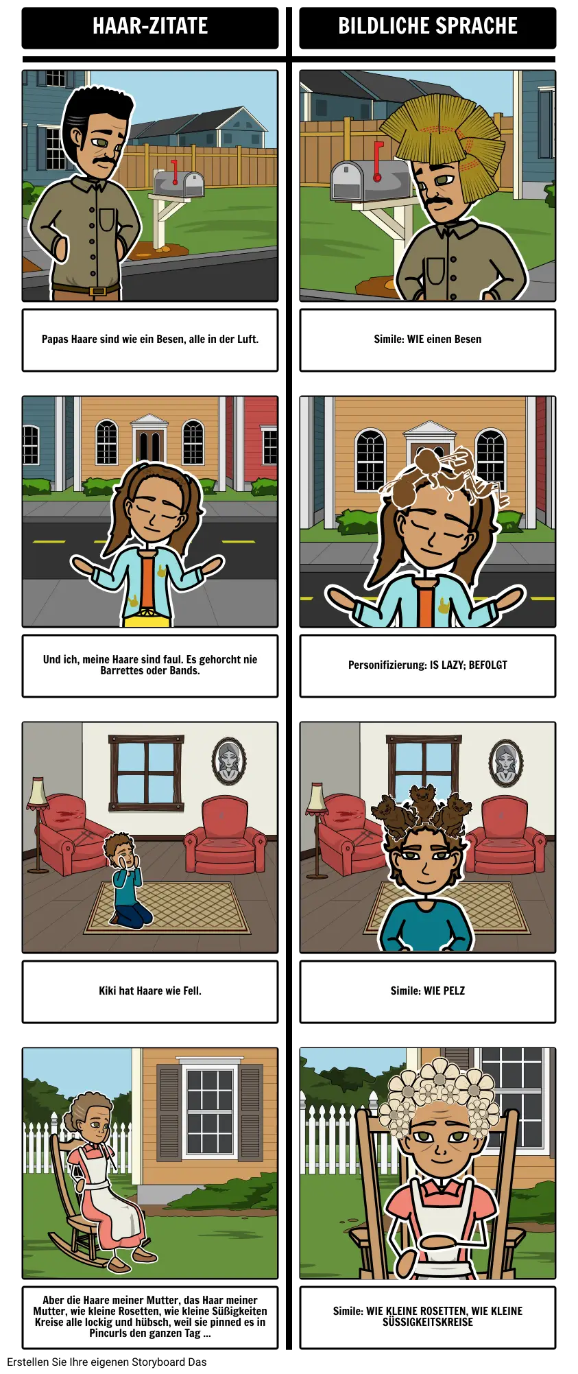 Hair Quotes and Figurative Language Comic